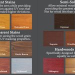 Armstrong-Clark-Wood-Stain-Color-Chart