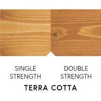 cutek-terracotta